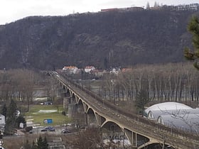 Most Branicki