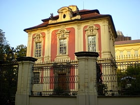 Museo Antonín Dvořák