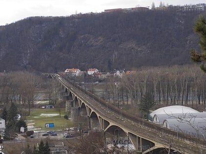 most branicki praga