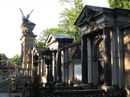 Cmentarz Wyszehradzki