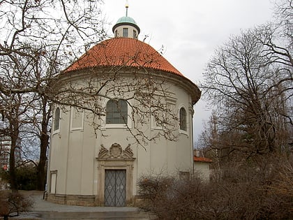 church of saint roch praga