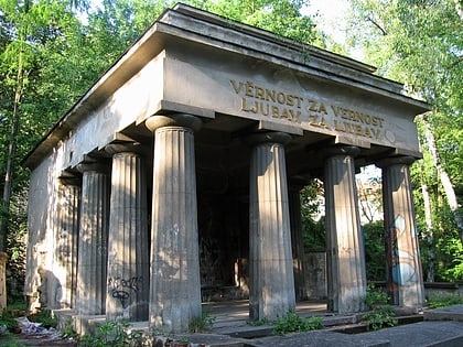 mausoleum of yugoslav soldiers in olomouc olmutz
