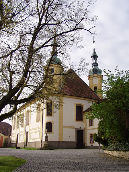 Holy Trinity Church