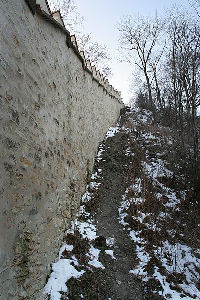 Mur de la Faim