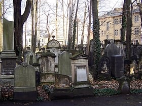 old jewish cemetery dresden