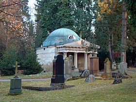 Zeppelin-Mausoleum
