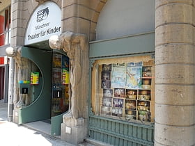 Münchner Theater für Kinder