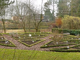 Botanischer Schulgarten Burg