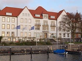 Kiel Institut für Weltwirtschaft