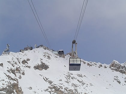 zugspitze glacier cable car