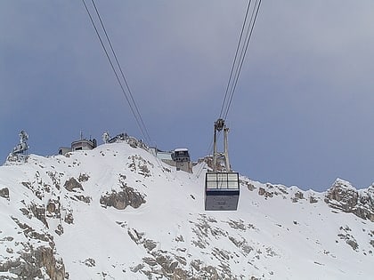 zugspitz gletscherbahn