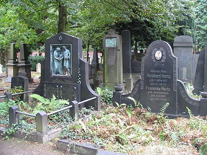 Jüdischer Friedhof Münster