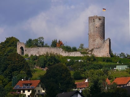 Burg Mellnau