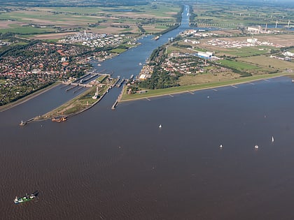 canal de kiel