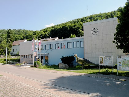 Bürgermeister-Müller-Museum