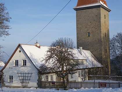 Brunnenhausmuseum