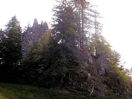 Burg Burgberg