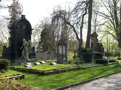 Friedhof St. Johann