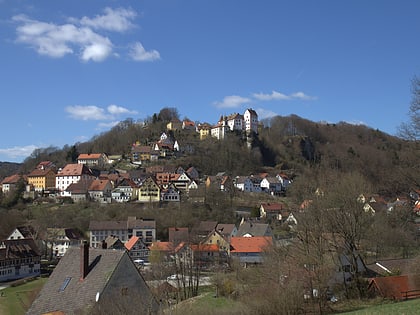 egloffstein castle