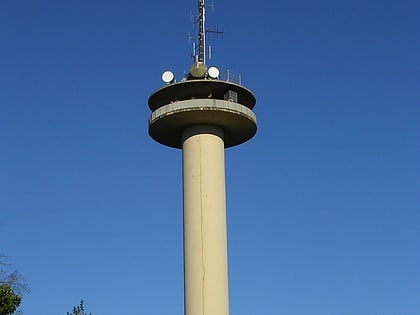 gauss tower