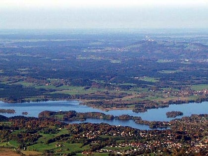 Lago Staffel