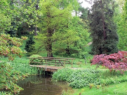 Antiguo jardín botánico de Kiel