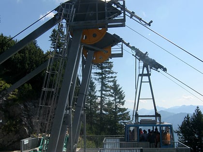 herzogstand cable car