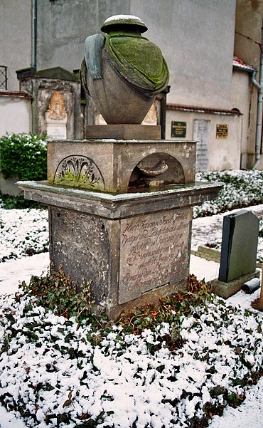 Dorotheenstadt cemetery