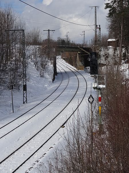 Munich–Garmisch-Partenkirchen railway