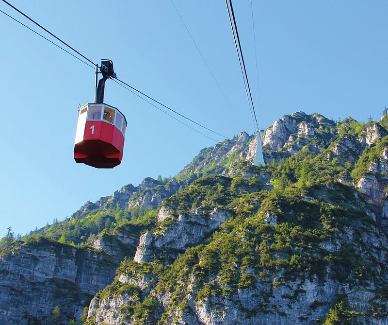 Predigtstuhl Cable Car