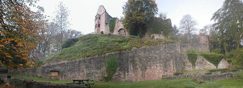 Minneburg