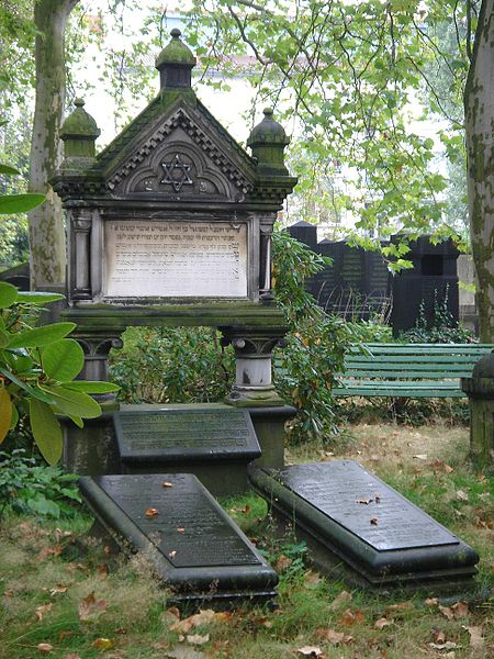 Jüdischer Friedhof An der Strangriede