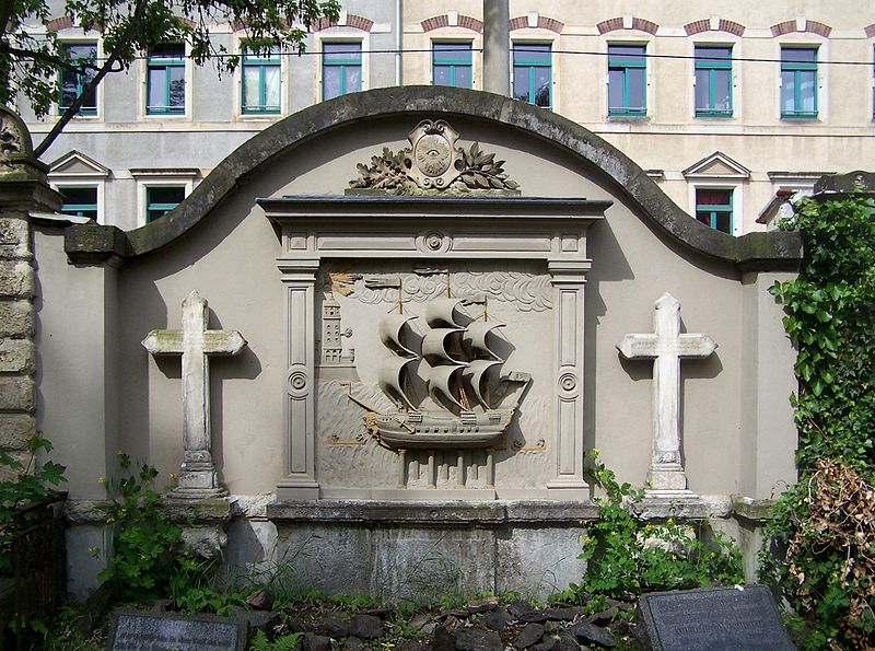 Innerer Neustädter Friedhof