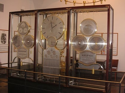 Reloj Mundial de Jens Olsen