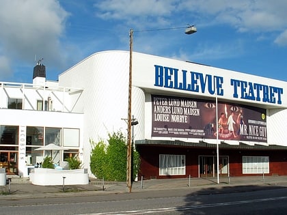 bellevue teatret kopenhaga