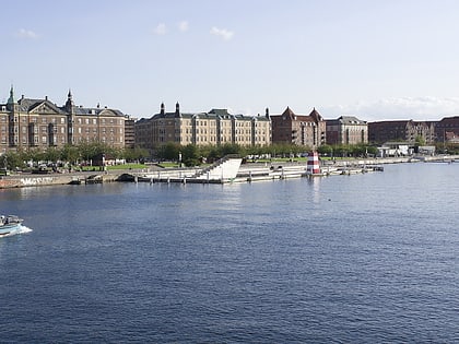 Islands Brygge