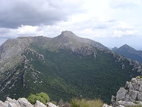 Pico de Masanella