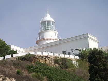 Punta Almina Lighthouse