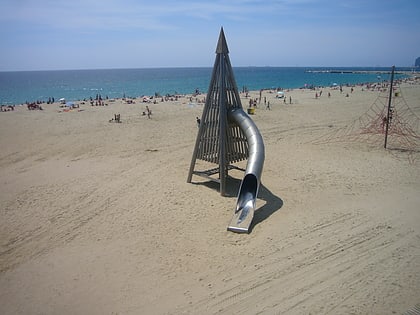 playa mar bella barcelona