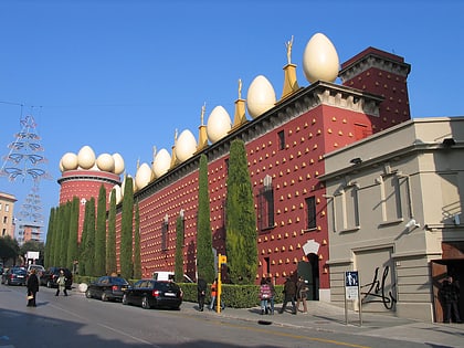 dali theatre and museum figueres