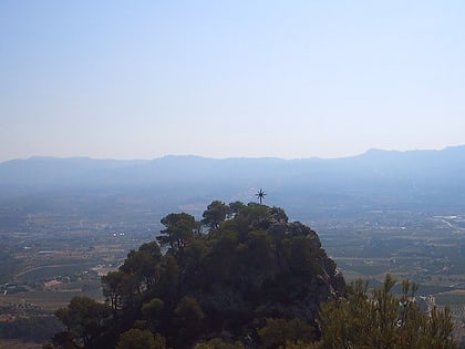 Mount Picossa