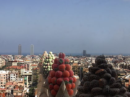 Quartier de la Sagrada Família