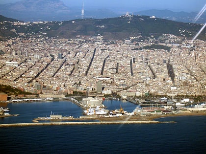 sierra de collserola barcelona