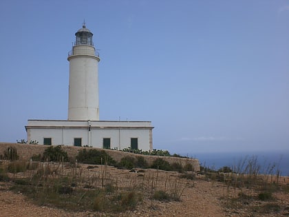 Faro de La Mola