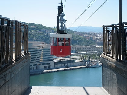 Hafenseilbahn Barcelona