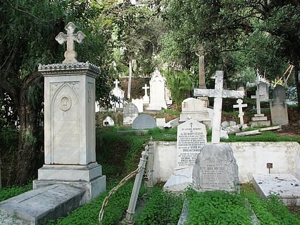 cementerio ingles malaga