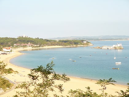 Playa de los Peligros