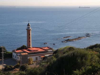 punta carnero lighthouse algeciras