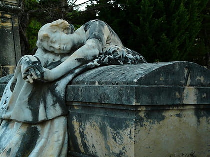 Cementerio de San Antonio Abad