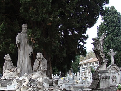 cementerio de san justo madryt